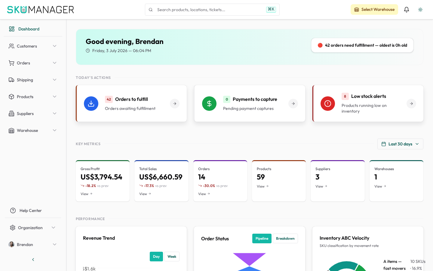 SKU Manager dashboard overview